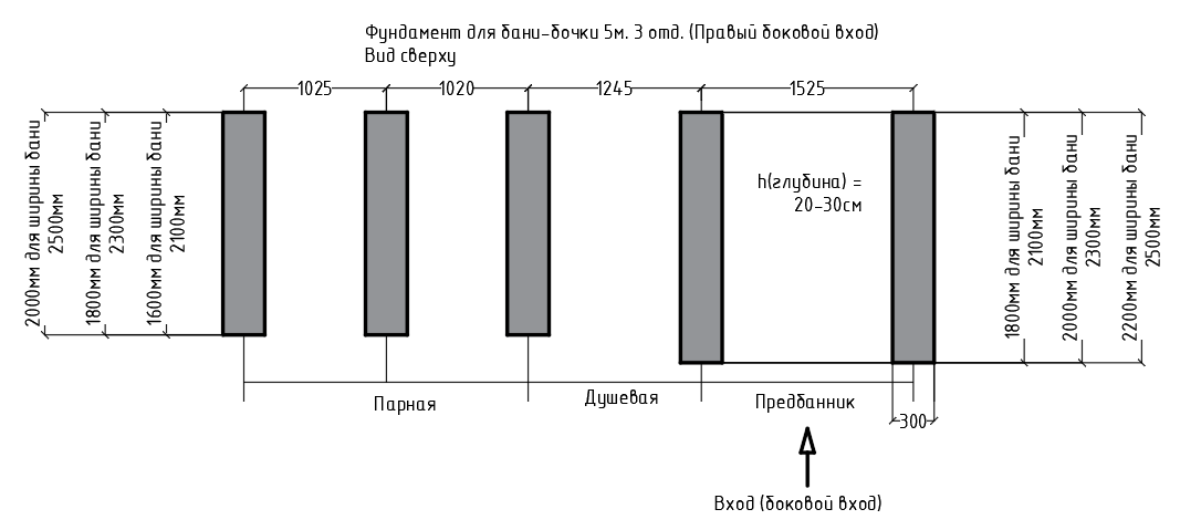 Схема фундамента